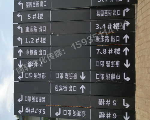榆次田森地產(chǎn)新晉里——導(dǎo)向牌 、地庫標(biāo)識(shí)牌